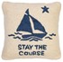 Picture of Stay the Course Sailboat, Picture 1