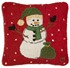 Picture of Green Hat Snowman DISCONTINUED, Picture 1